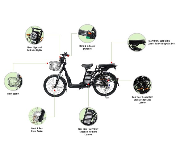 GET 7 Electric Bicycle For adult , 48V 13AH Battery Bicycle For adult (Goes Upto 40-50Kms) 
